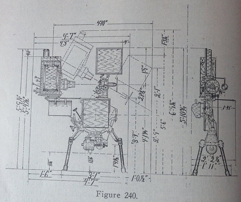 Projecting Film 100 Years Ago: The Motion Picture Handbook