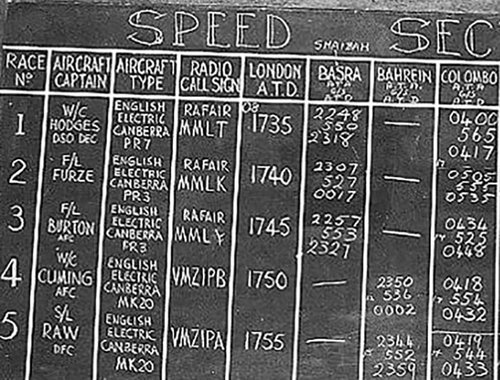 A black and white tally board