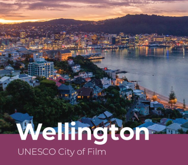 Wellington City of Film
