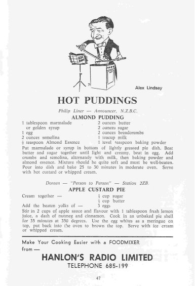Page from a recipe book - Hot Puddings.