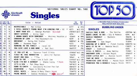 Part of a national sales chart.
